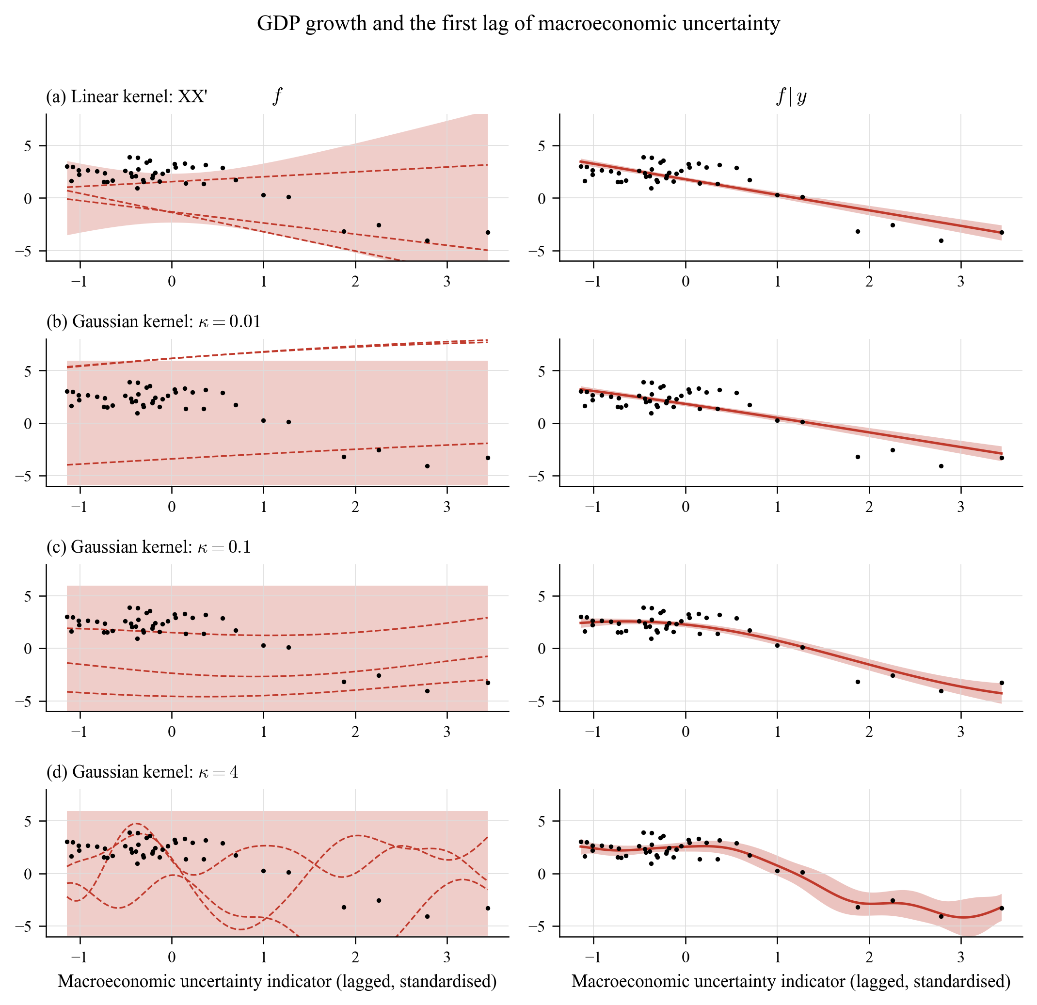 fig2
